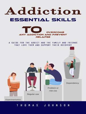 cover image of Addiction
